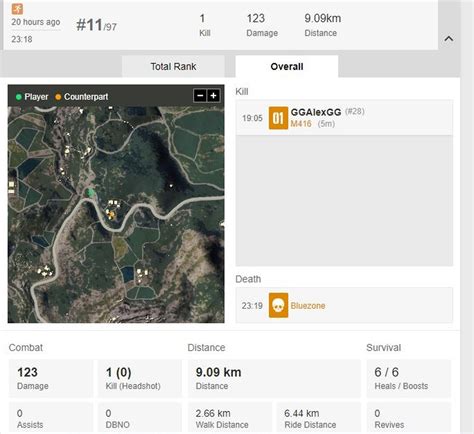 pubgopgg|pubg estatísticas.